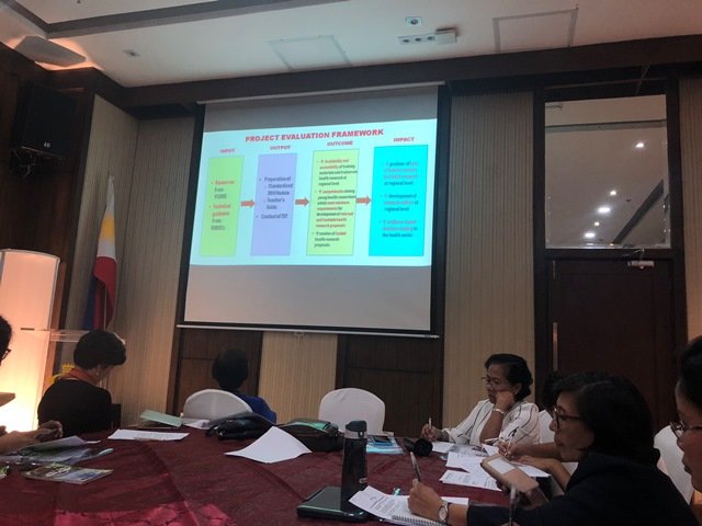 Regional Consultation Workshop on Standardization of Basic Research Methods Module